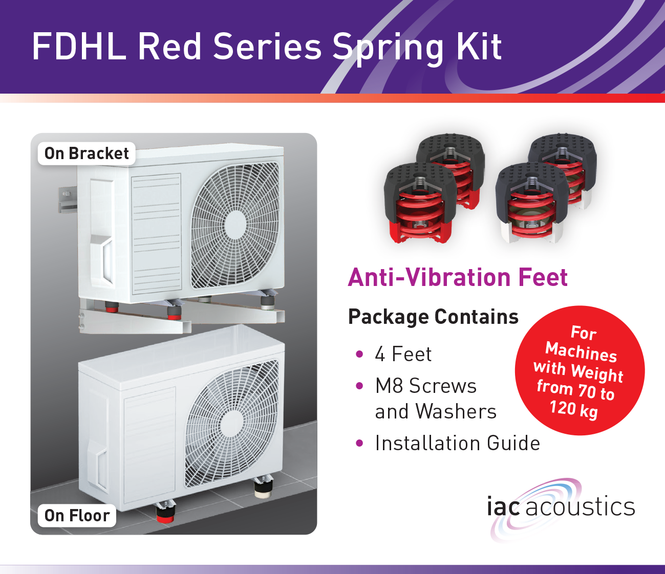 FDHL Red Vibration damper kit for heat pumps