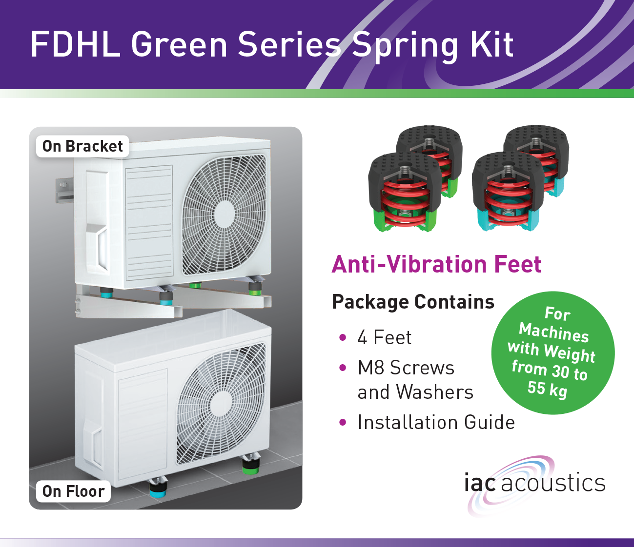 FDHL Green Vibration damper kit for heat pumps
