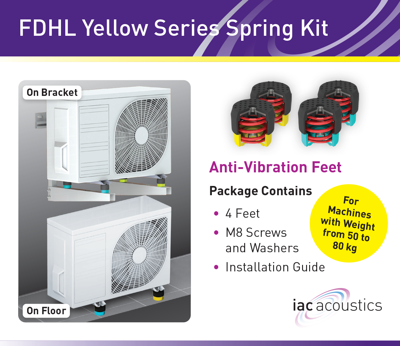 FDHL Yellow Vibration damper kit for heat pumps